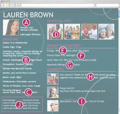 Social Networking Activity Answer Key Graphic