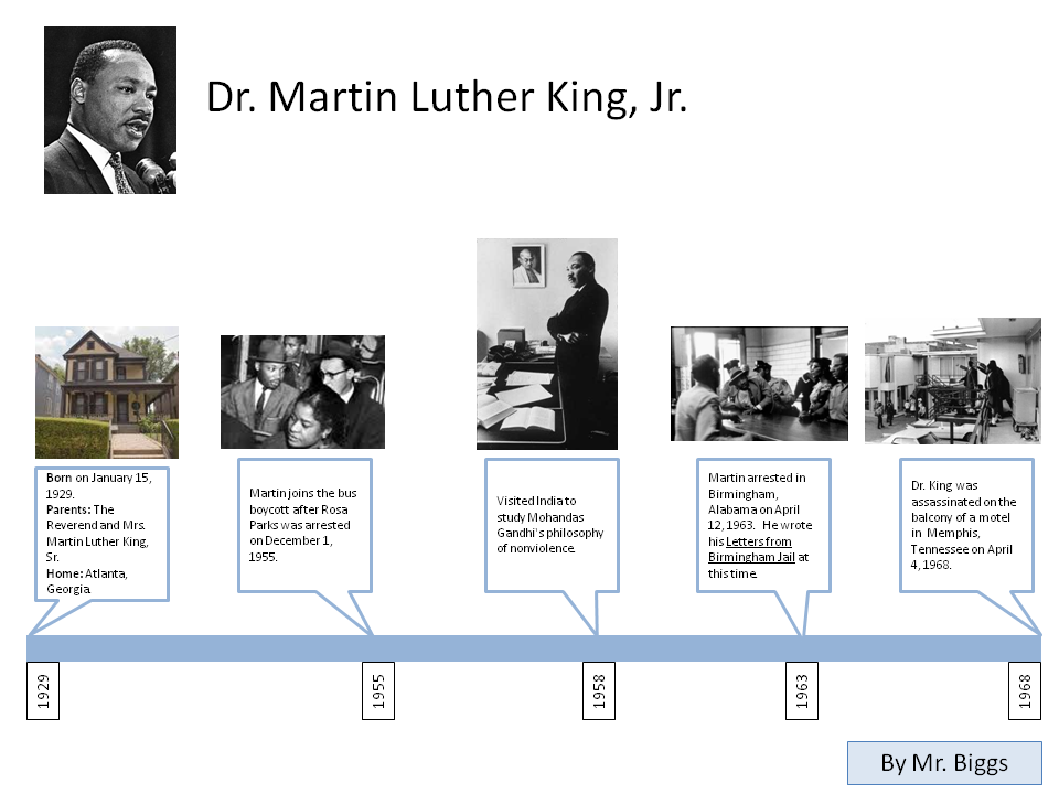 Rosa parks research paper