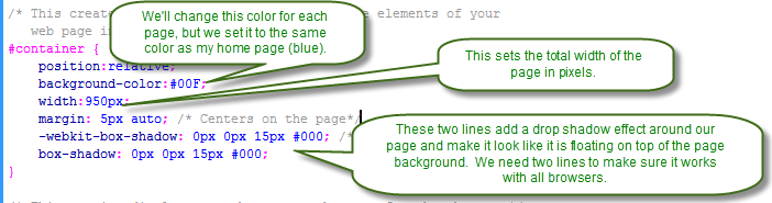 container div explained